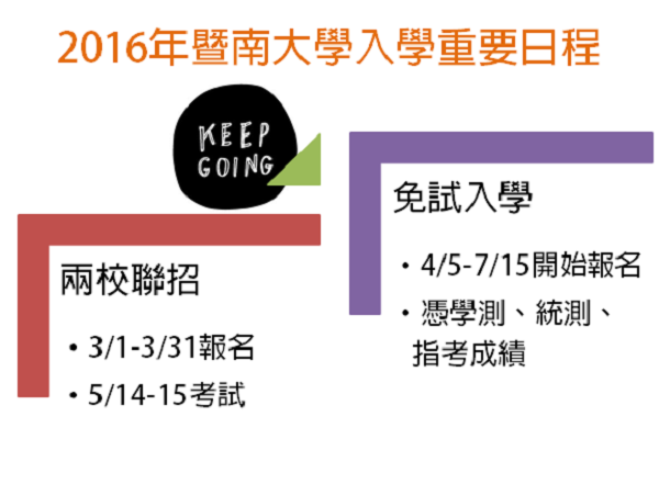 廣州暨南大學